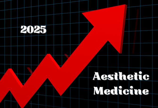 THMA growth 2025