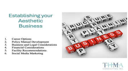 Establishing your aesthetic business